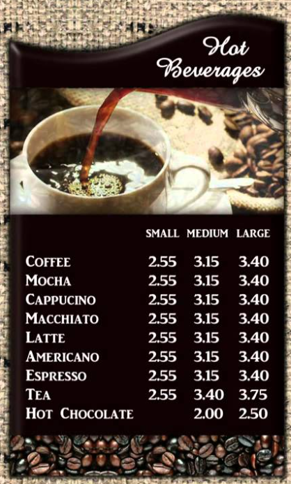 Know your coffee!